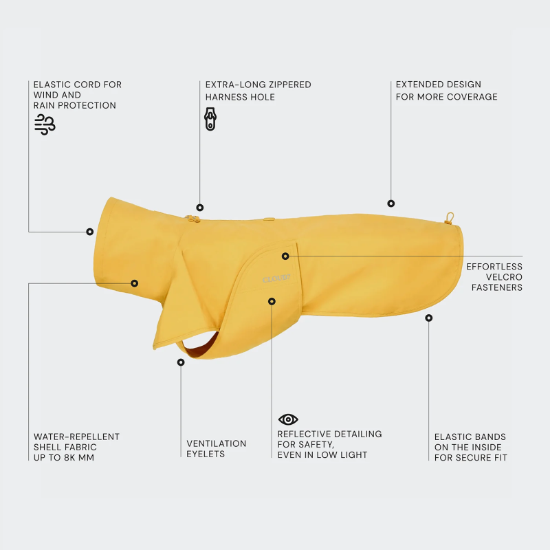 Płaszcz przeciwdeszczowy Helgoland Yellow Cloud7 — wodoodporny, odblaskowy | ventisei&Co.