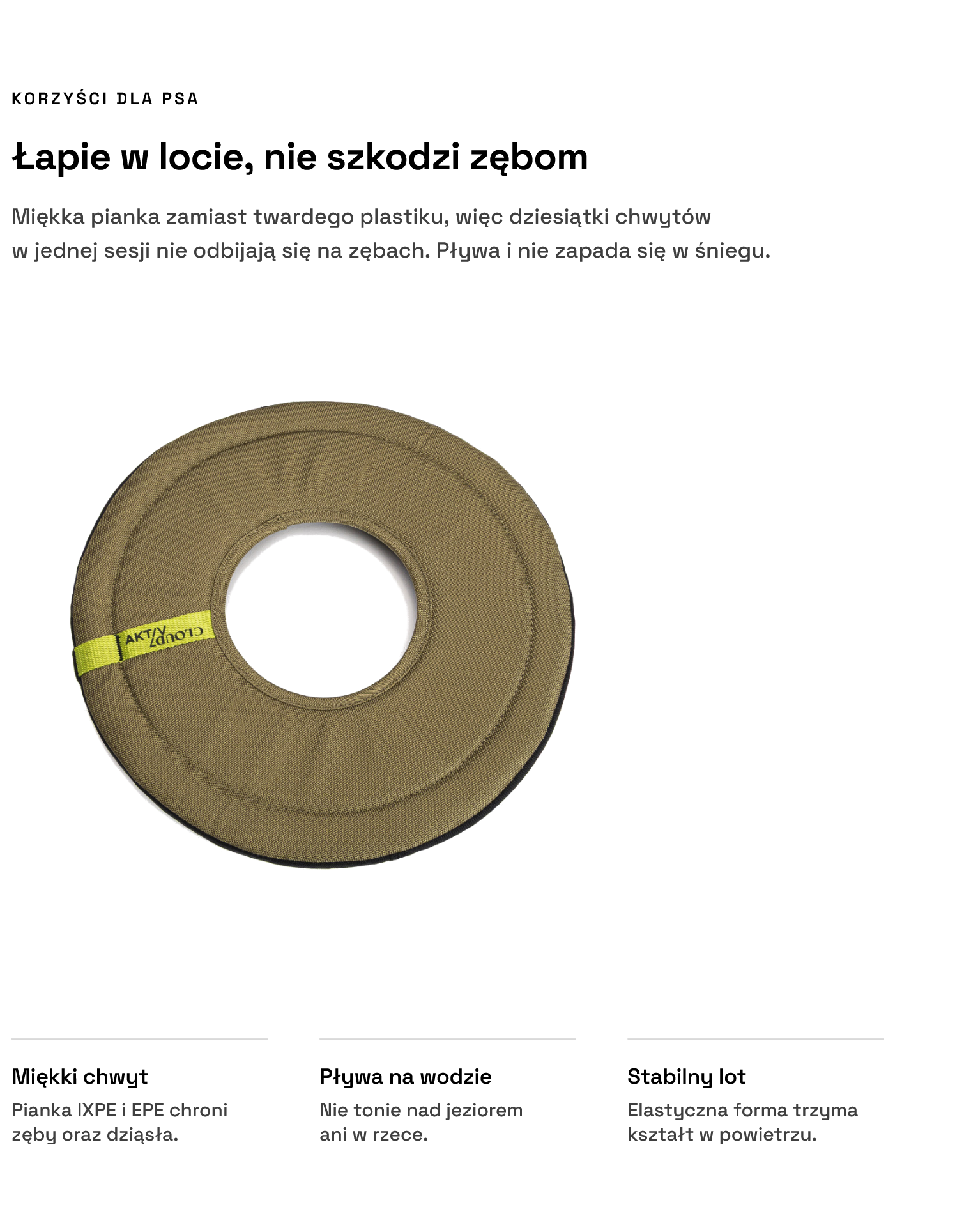 Frisbee AKTIV Khaki: korzyści dla psa
